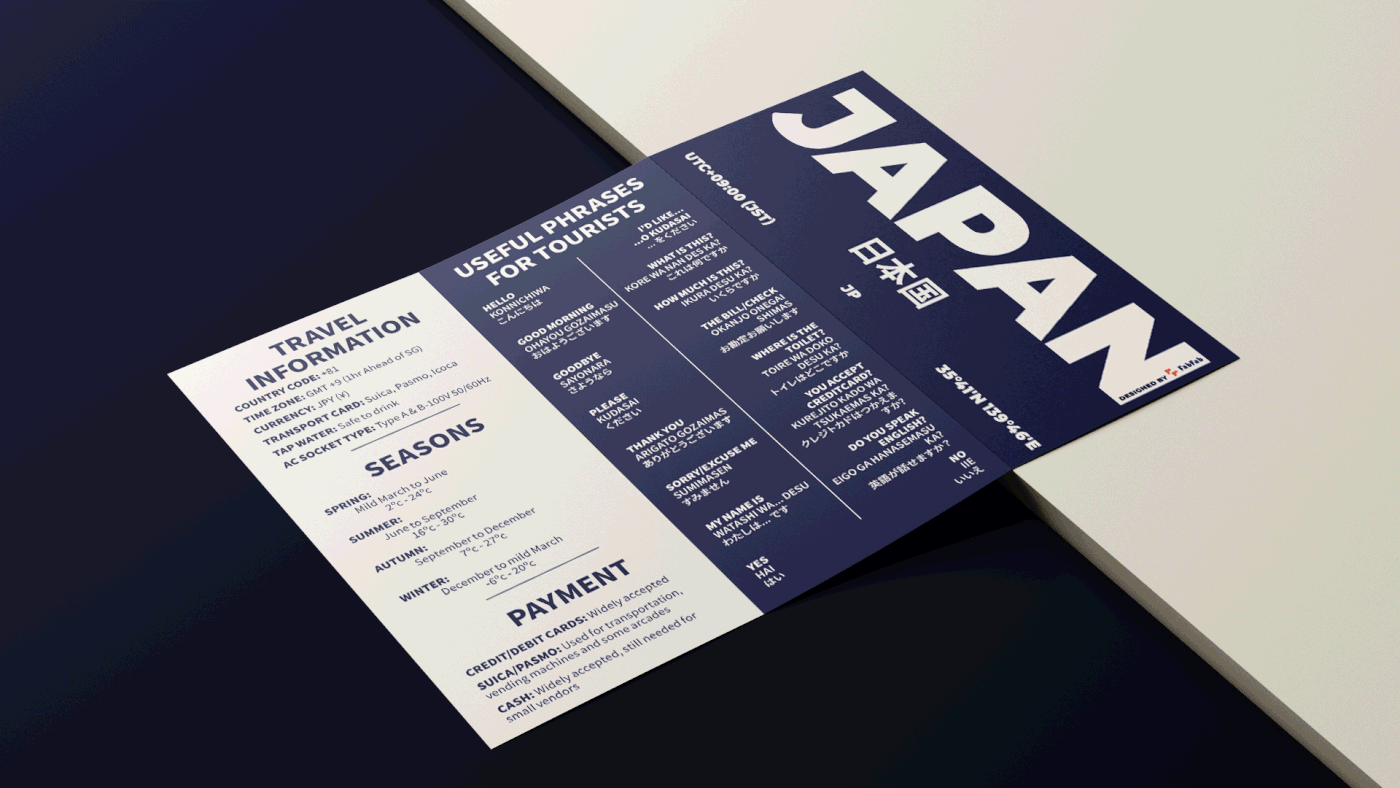 Trifold Brochure | JAPAN Travel Brochure: A Tourist's Guide